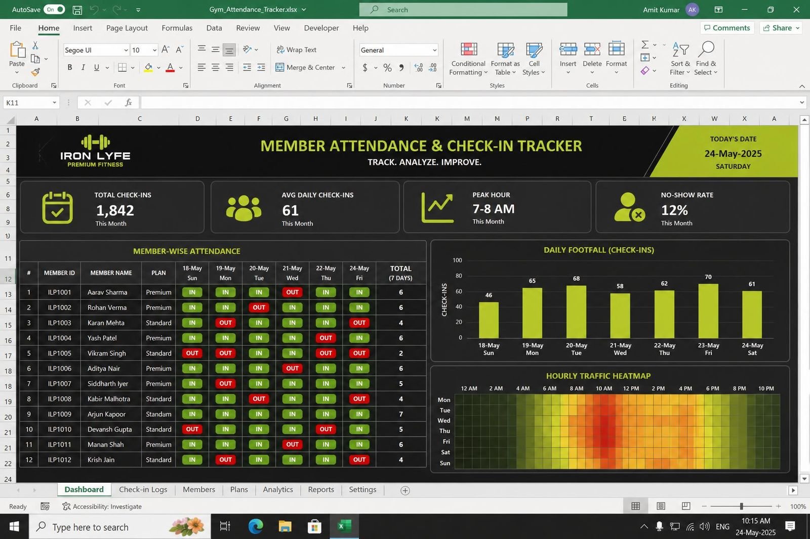 Member Attendance & Check-in Tracker — spreadsheet dashboard preview