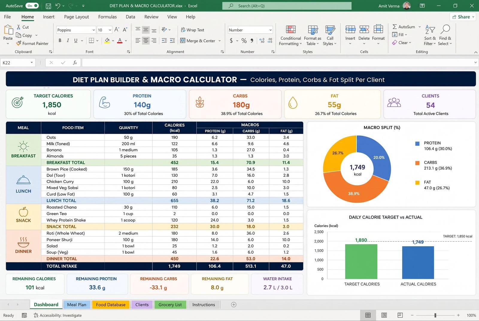 Diet Plan Builder & Macro Calculator — spreadsheet dashboard preview