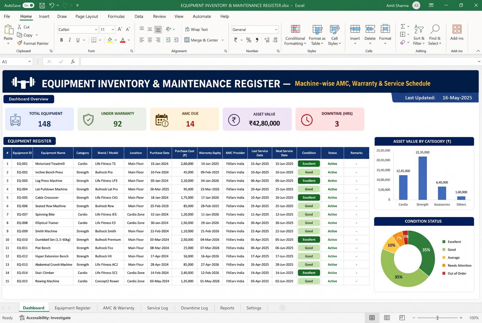 Equipment Inventory & Maintenance Register — spreadsheet dashboard preview