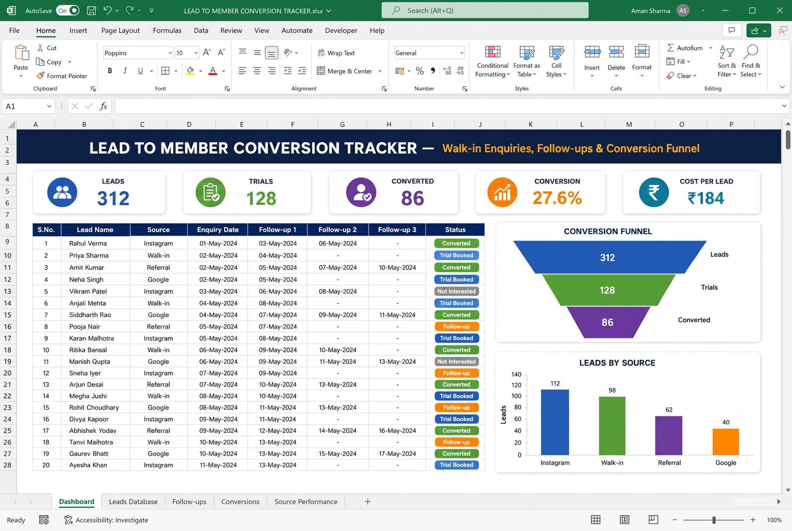 Lead to Member Conversion Tracker — spreadsheet dashboard preview