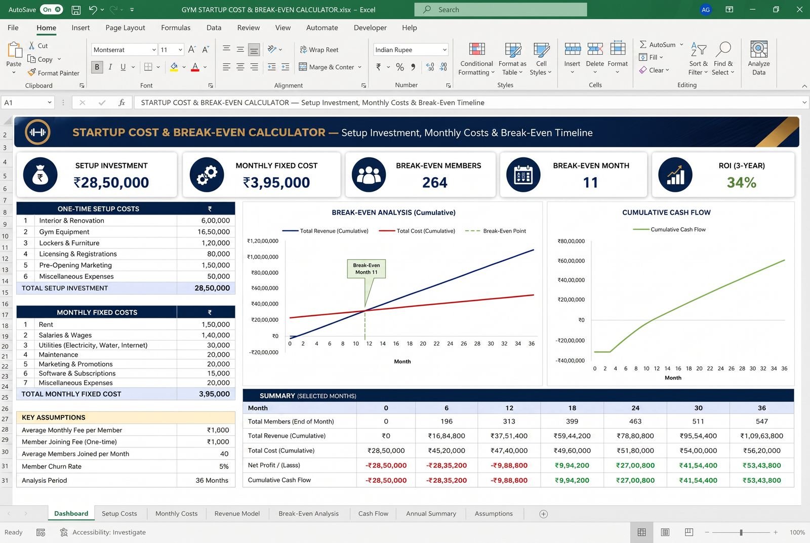 Startup Cost & Break-Even Calculator — spreadsheet dashboard preview